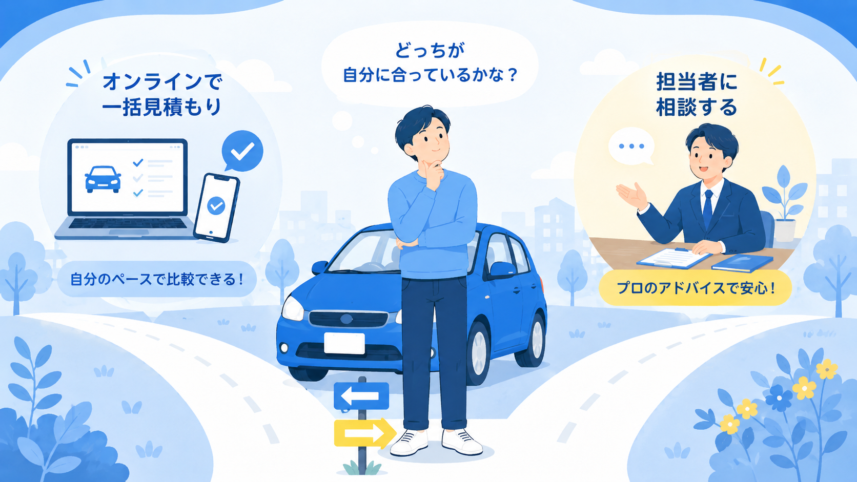 オンライン見積もりと担当者相談のどちらが合うか迷うイラスト